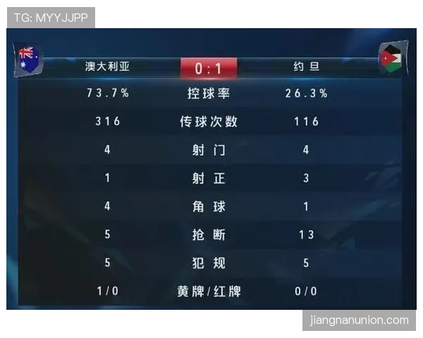 角球开出规则全解：什么时候球算正式比赛开始？