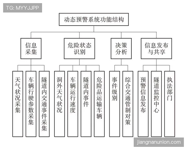 裁判沟通系统如何影响足球判罚效率与误判风险解析