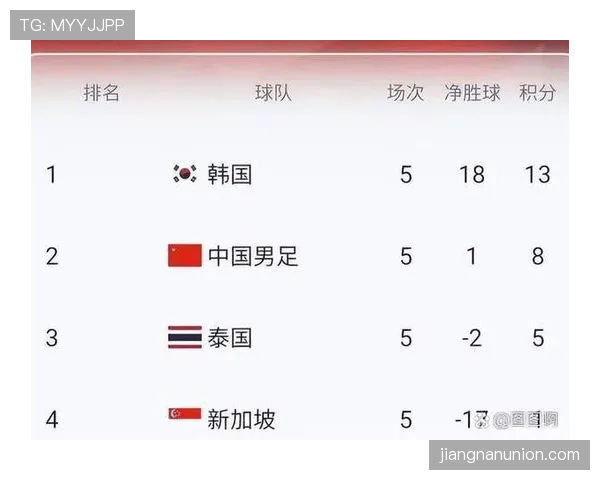 世界杯小组赛强队碰撞过往战绩全面比较 世界杯小组赛强队碰撞过往战绩全面比较